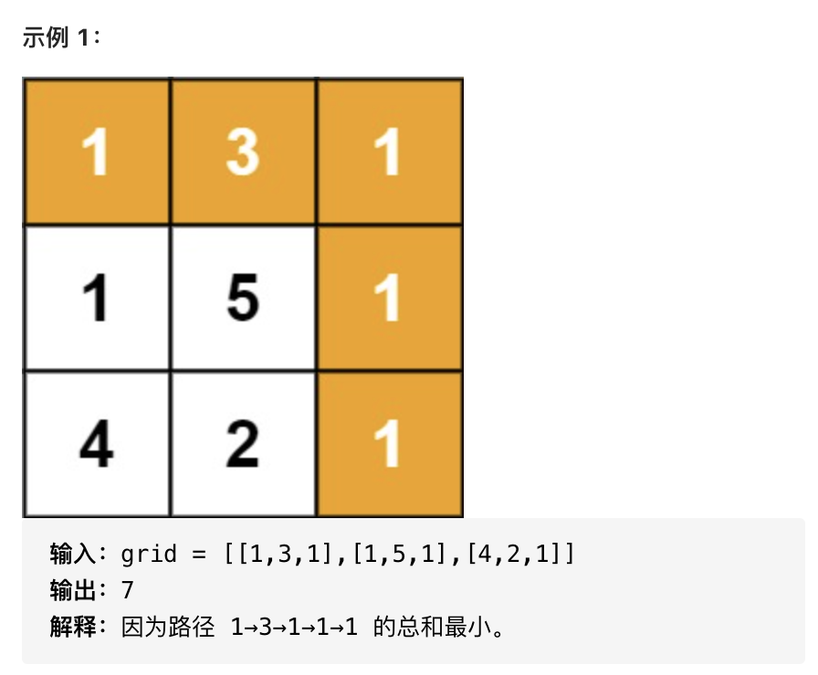 示例1